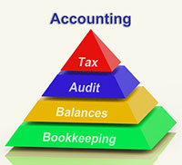 Accounting Structure Accounting Structure