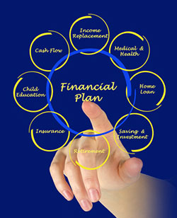Financial Planning Financial Planning